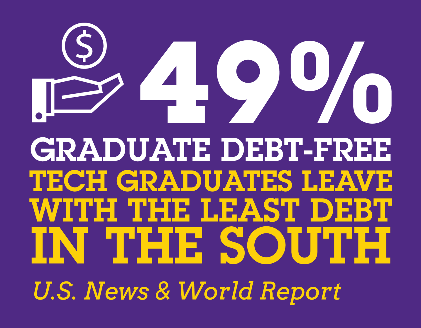 Graduate Debt-Free