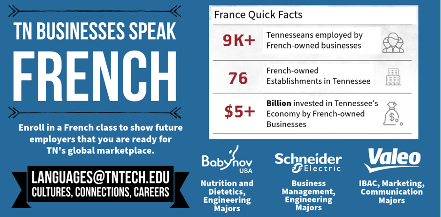 Enroll in a French class to show future employers that you are ready for TN's global marketplace.