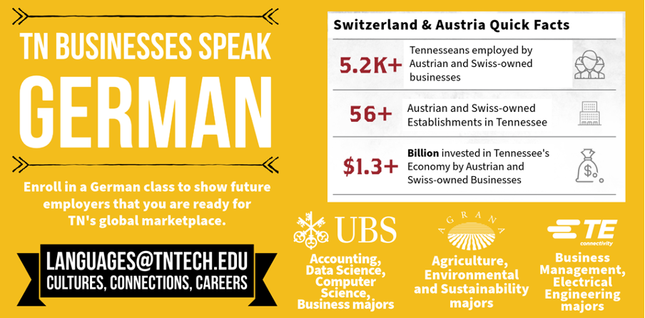 Enroll in a German class to show future employers that you are ready for TN's global marketplace.