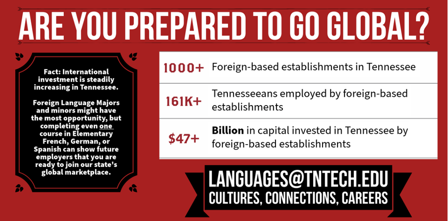 Are you prepared to go global? 151K+ Tennesseeans are employed by foreign-based establishments!