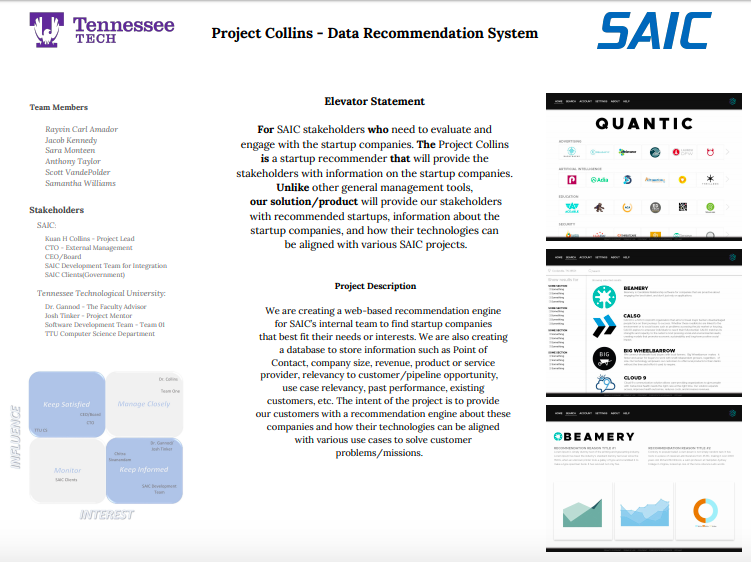 Computer Science Capstone Projects